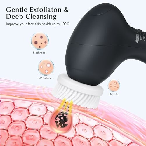 Facial cleansing brush demonstrating gentle exfoliation and deep cleansing.