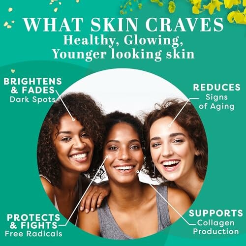 Three women smiling, highlighting skin care benefits: brightens dark spots, reduces aging signs, protects against free radicals, supports collagen.